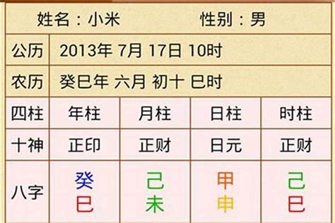 2024年八字運程|八字流年運勢算命，一生流年命盤分析。